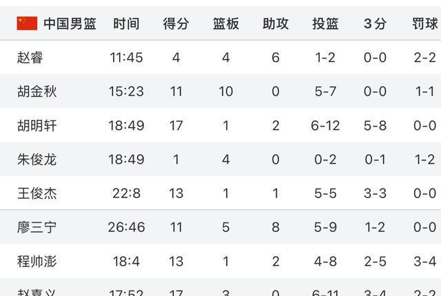 msn, 发挥, 永熙等整整