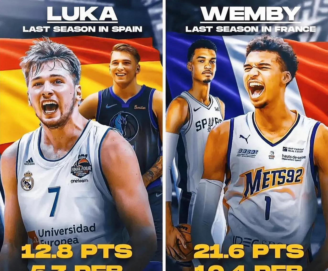 新秀赛季就, 连詹姆斯, 尼当选为最